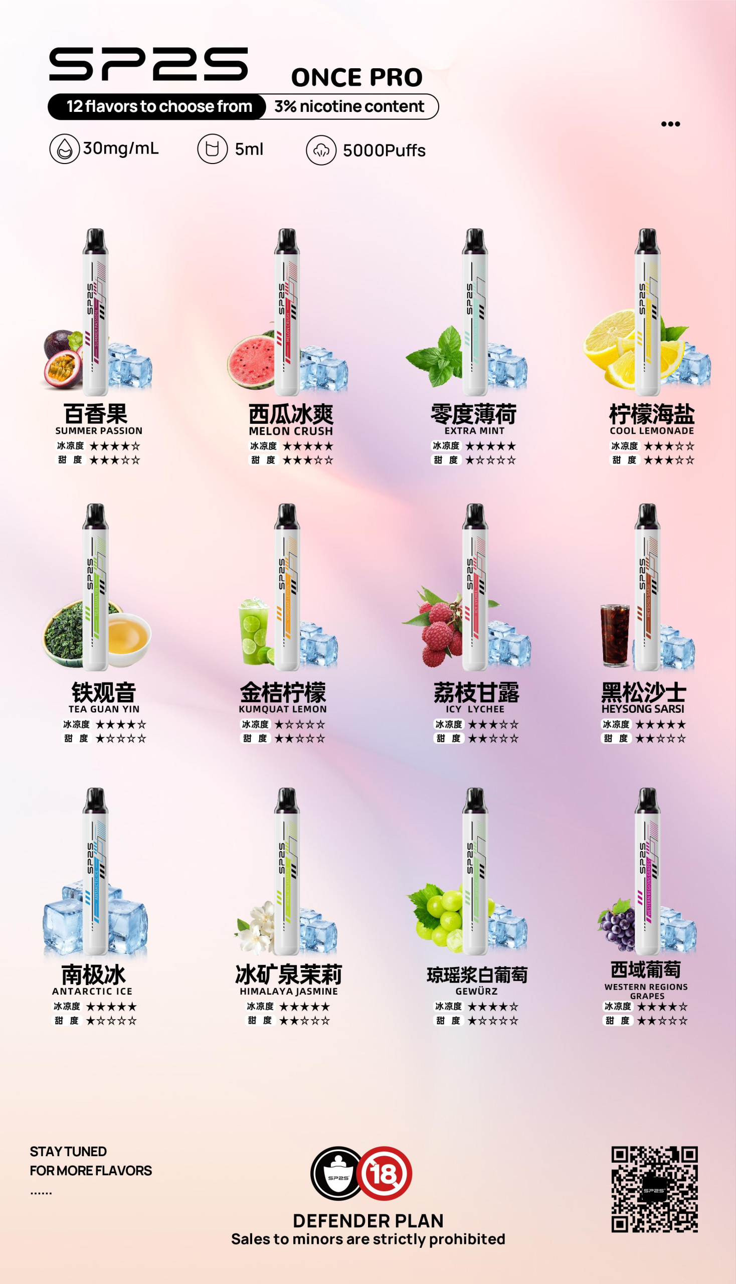 SP2S Once Pro思博瑞5000口 SP2S Once Pro思博瑞5000口